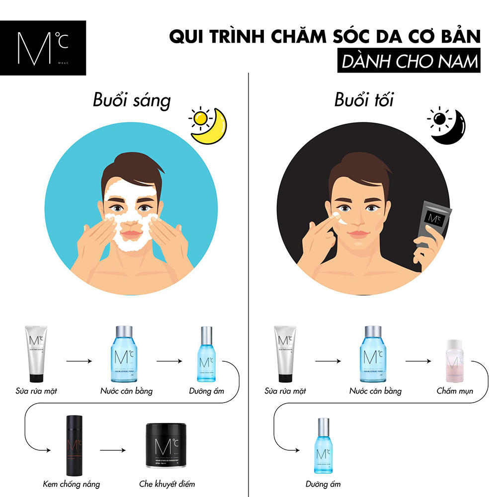 Dung dịch chấm mụn MdoC AC Solution Powder Spot 15ml JN-MCM01