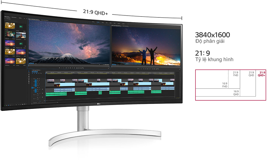Màn hình LG 38WN95C-W 38 Inch QHD+ HDR/NVIDIA G-SYNC/ Thunderbolt  - Hàng chính hãng