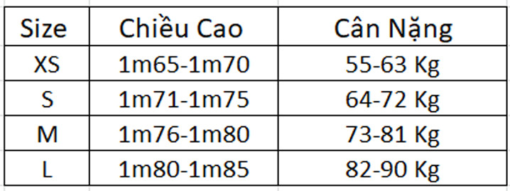 Bộ Quần Áo Lính Mỹ Thủy Quân Lục Chiến