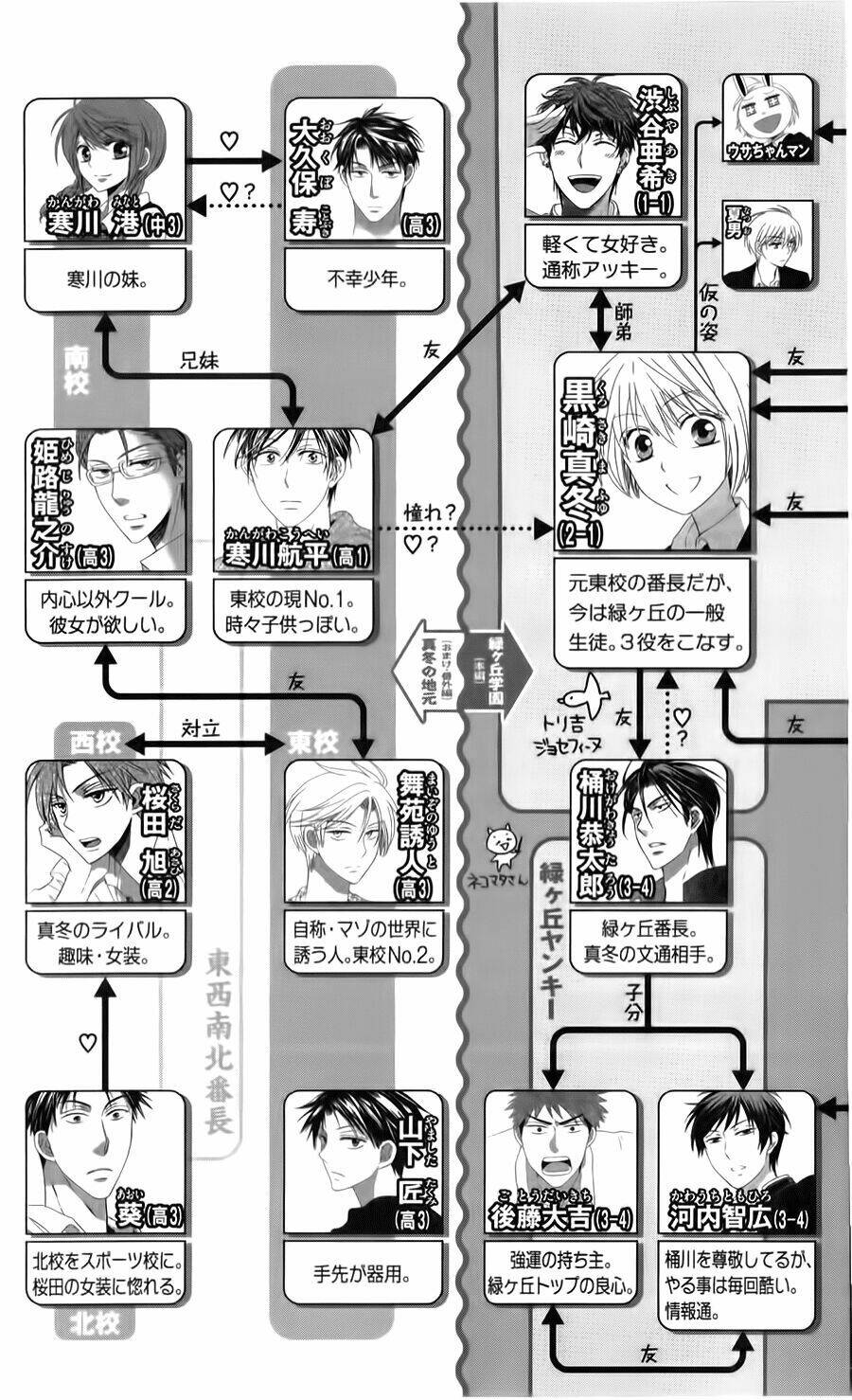 thầy giáo của tôi chapter 111.5 16