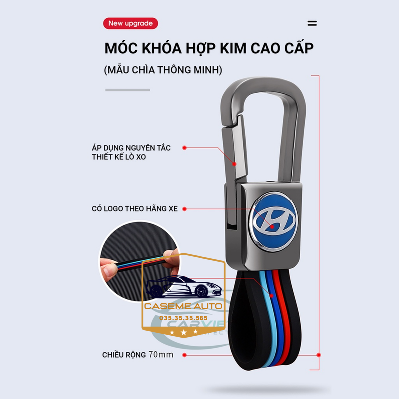 Ốp Chìa Khóa  Hyundai Santa Fe 2025, Tucson 2025 All New 5 Nút, Chất Liệu Hợp Kim, Kèm Móc Treo Cao Cấp - Hàng Nhập Khẩu