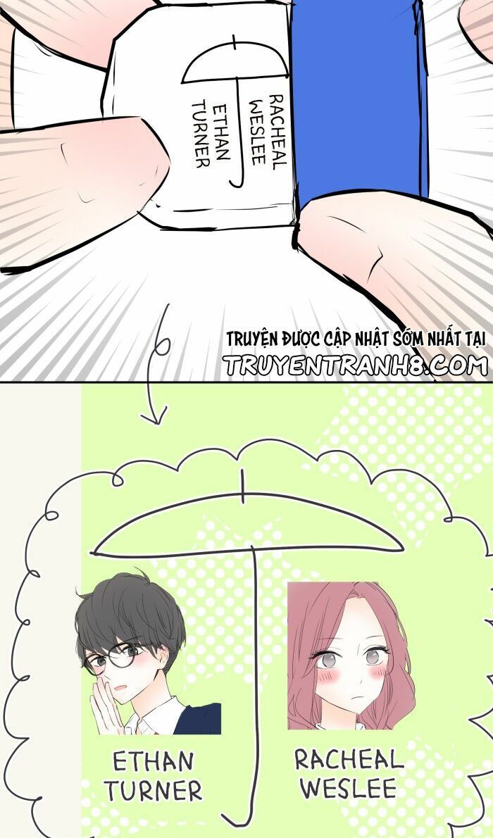 choco ngọt ngào chapter 14 21