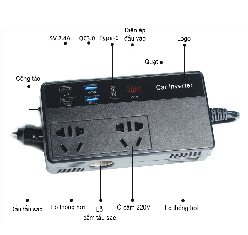 Bộ Chuyển Đổi Nguồn Điện DC 12V Sang AC 110V/220V 150W Hỗ Trợ Cổng Type-C M2012 - Hàng Nhập Khẩu
