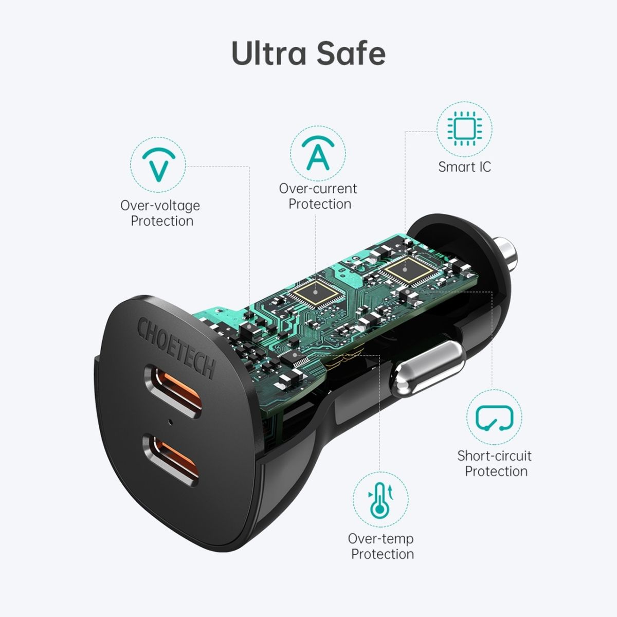 Tẩu sạc Choetech TC0008 nhanh trên ô tô 2 cổng Type C 40W  (hàng chính hãng)