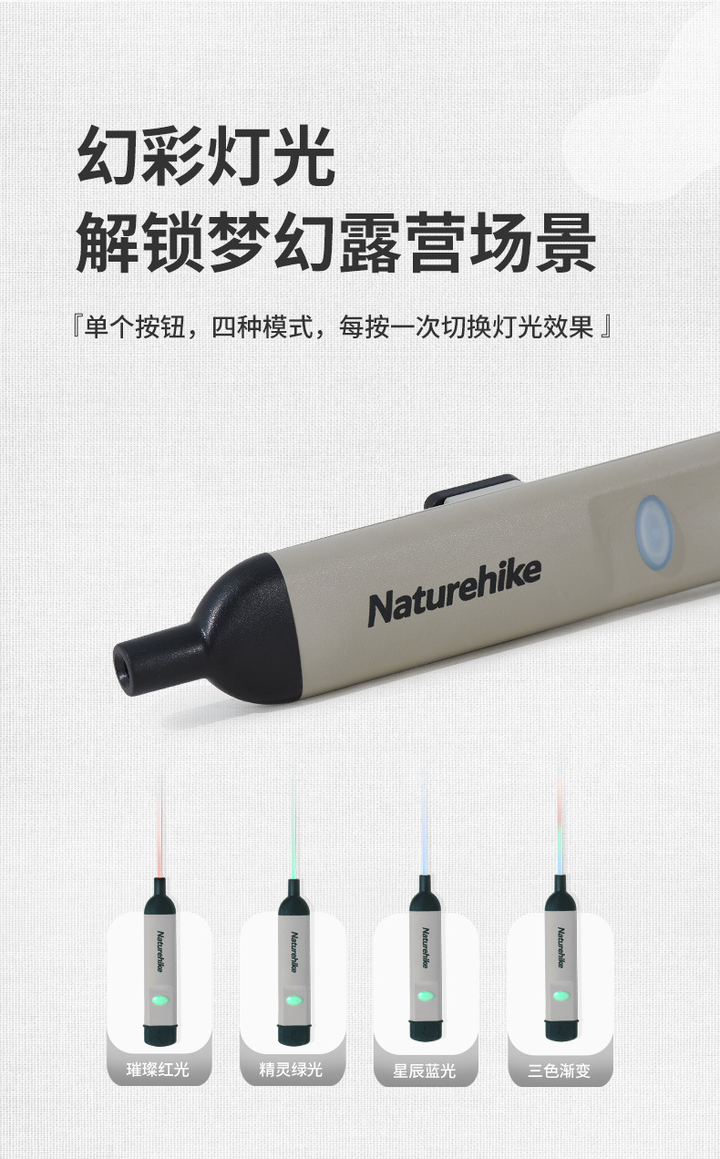 Bộ đèn dây gió trang trí lều & cảnh báo ban đêm NatureHike CNH22DQ012
