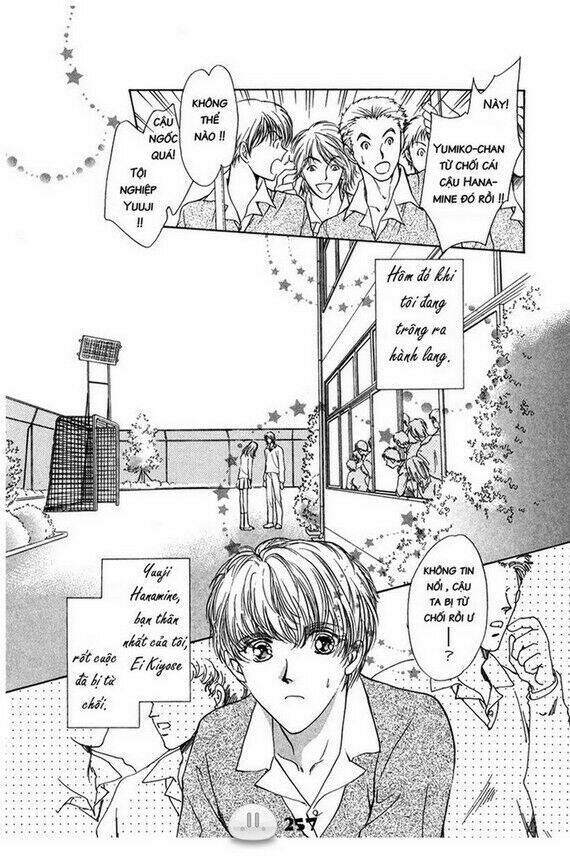 sora gura chapter 1 264