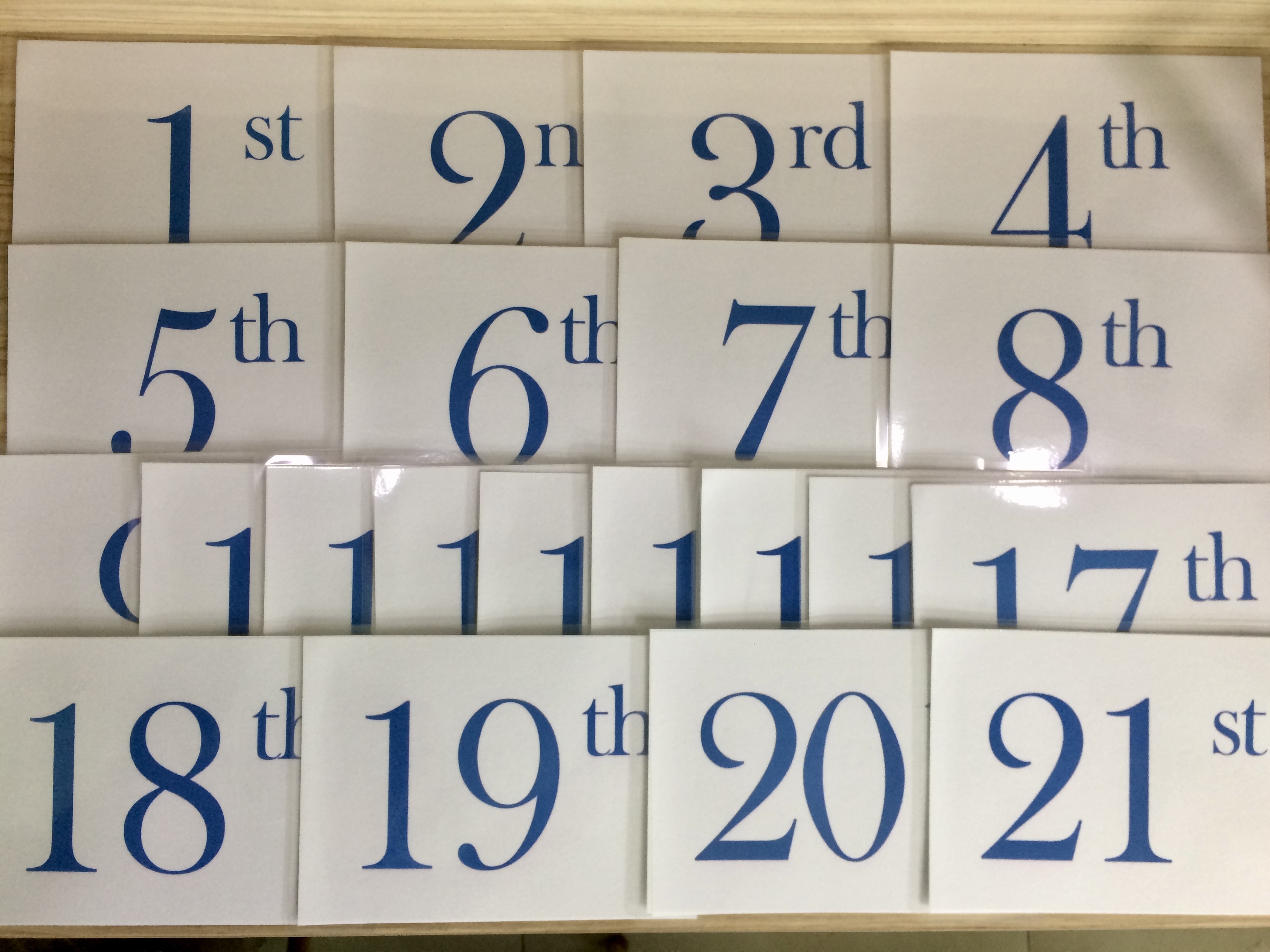 Ordinal number Flashcard - Thẻ học tiếng Anh chủ đề số thứ tự - 21 cards: 1st to 21st