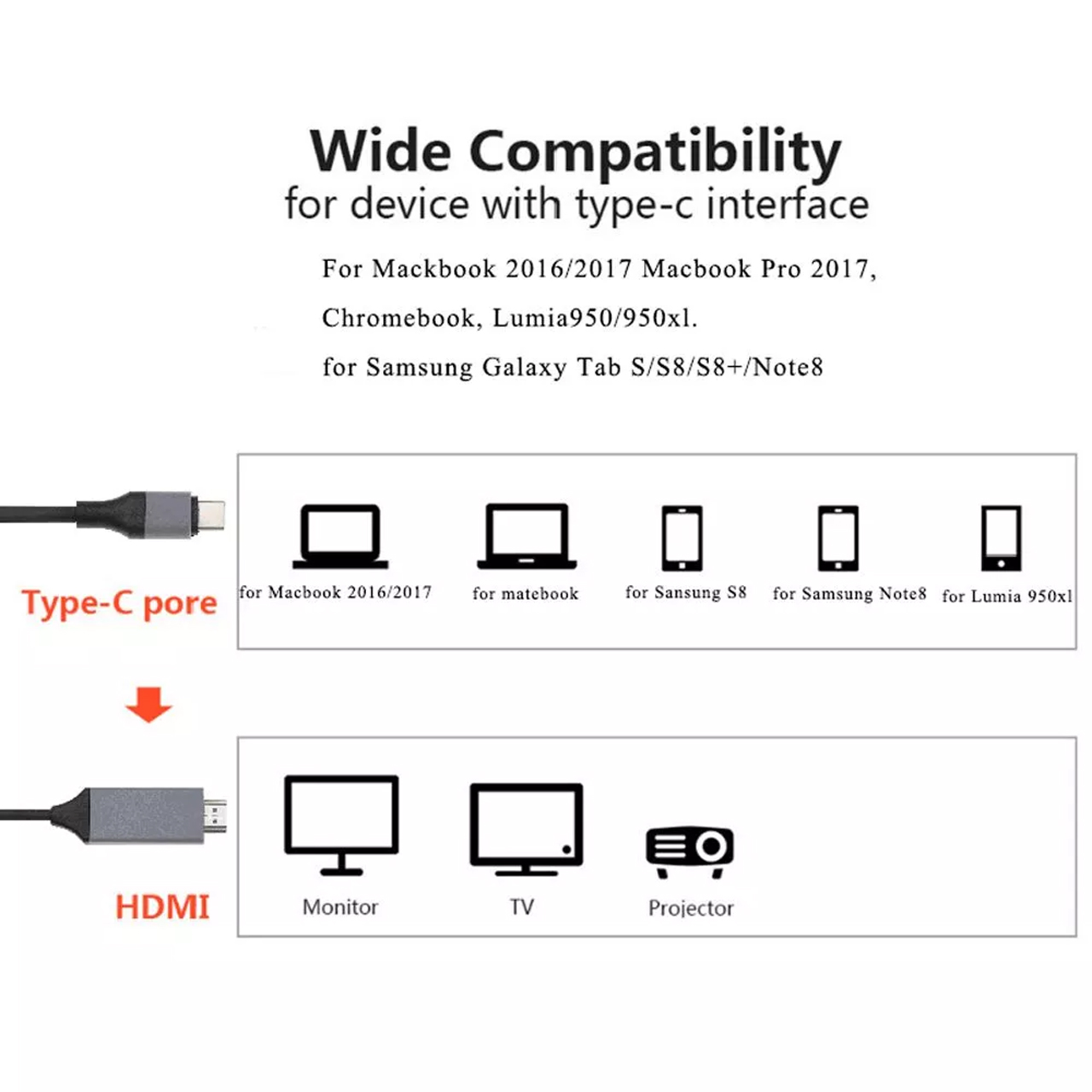 Cáp chuyển usb Type-c ra HDMI dài 1m8 cho Macbook, Surface, Dell, Samsung