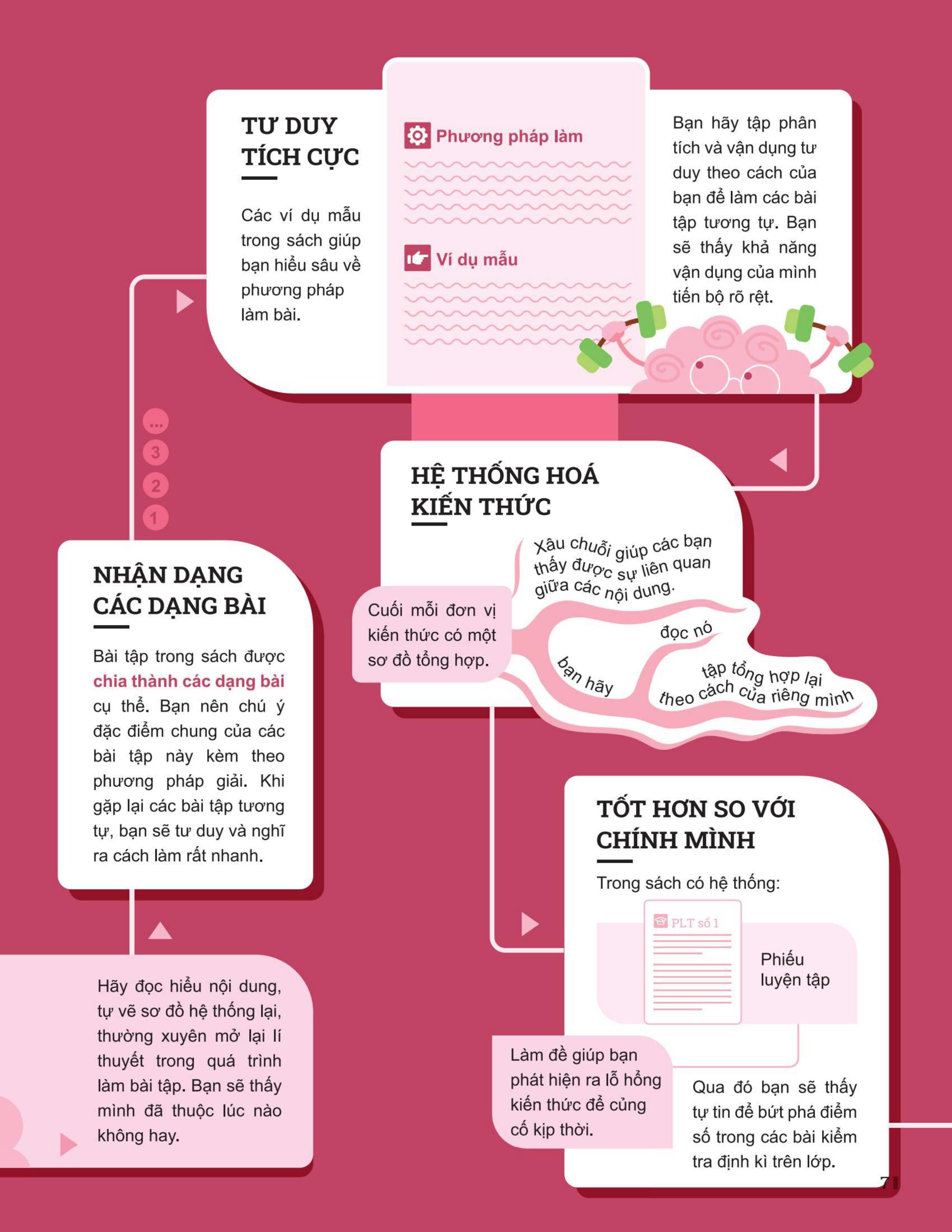 Đột Phá Tư Duy Ngữ Văn 9 Tập 2 (Theo Bộ Sách Cánh Diều) - Bản Quyền
