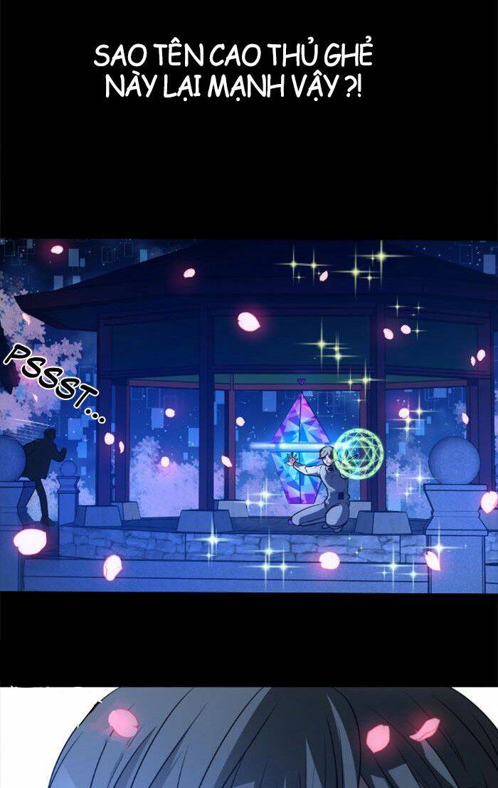 no scope chapter 8 66