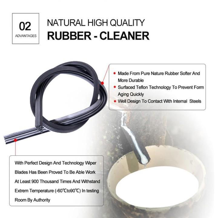Bộ 2 thanh gạt nước mưa ô tô Nano mềm cao cấp dành cho hãng xe Mazda: Mazda2-Mazda3-Mazda6-MazdaCX5-MazdaCX9,...