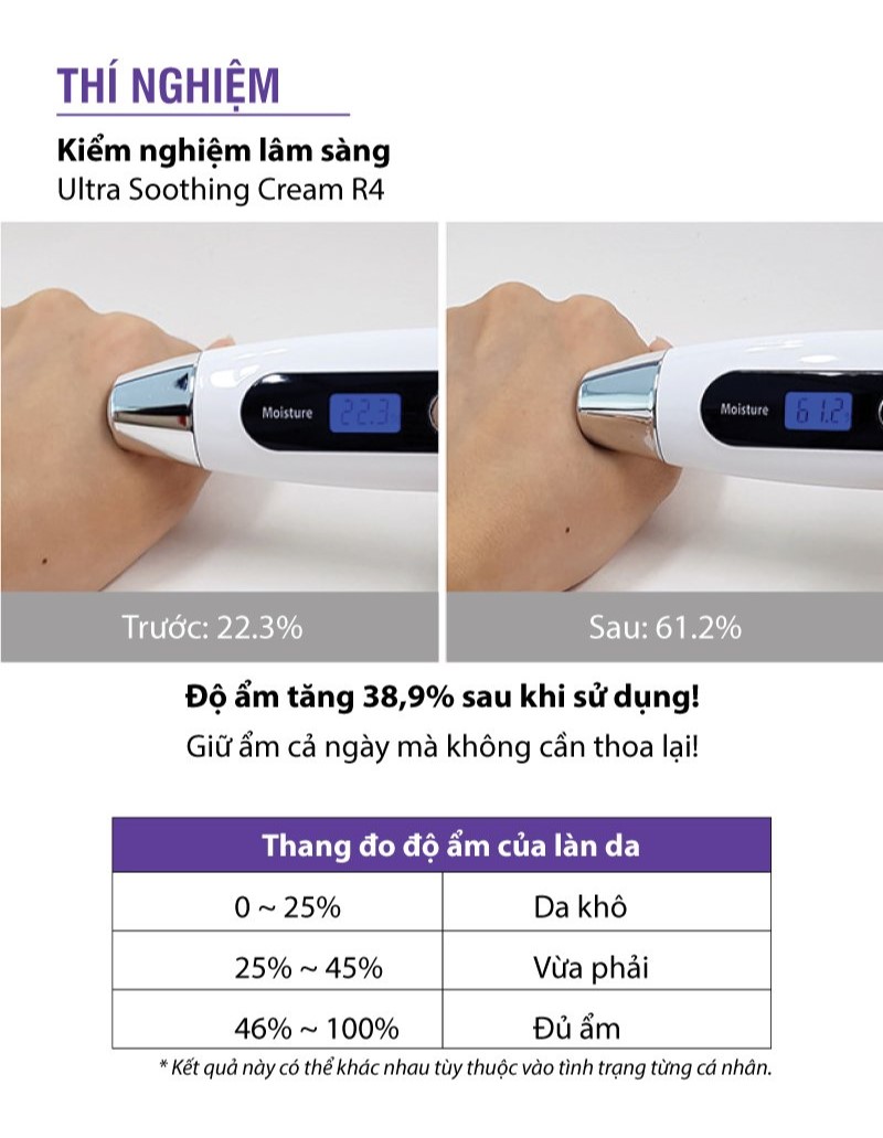 Kem dưỡng Labo Dermafirm - Ultra Soothing Hydra Cream R4 (50ml) phục hồi cho da giãn mao mạch