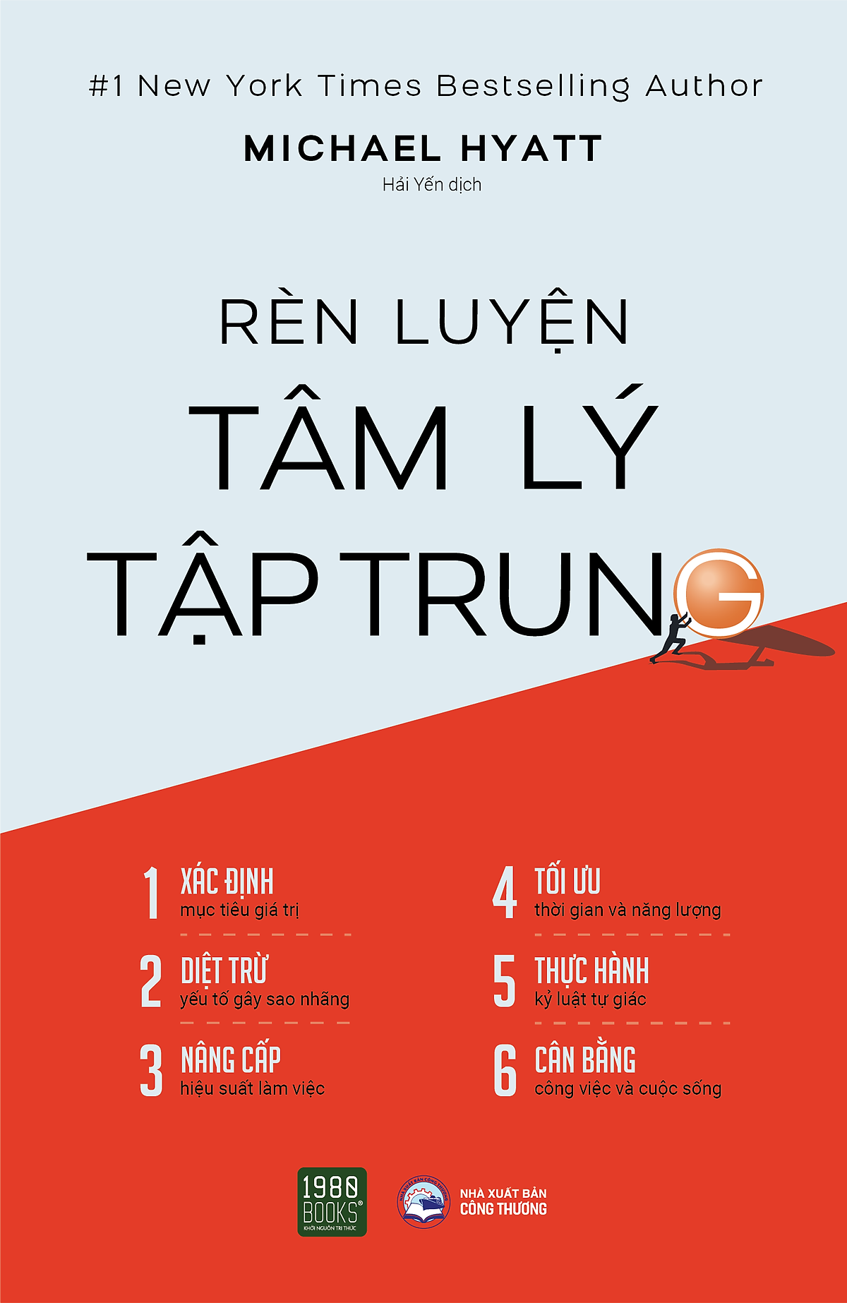 Rèn luyện tâm lý tập trung - Bản Quyền