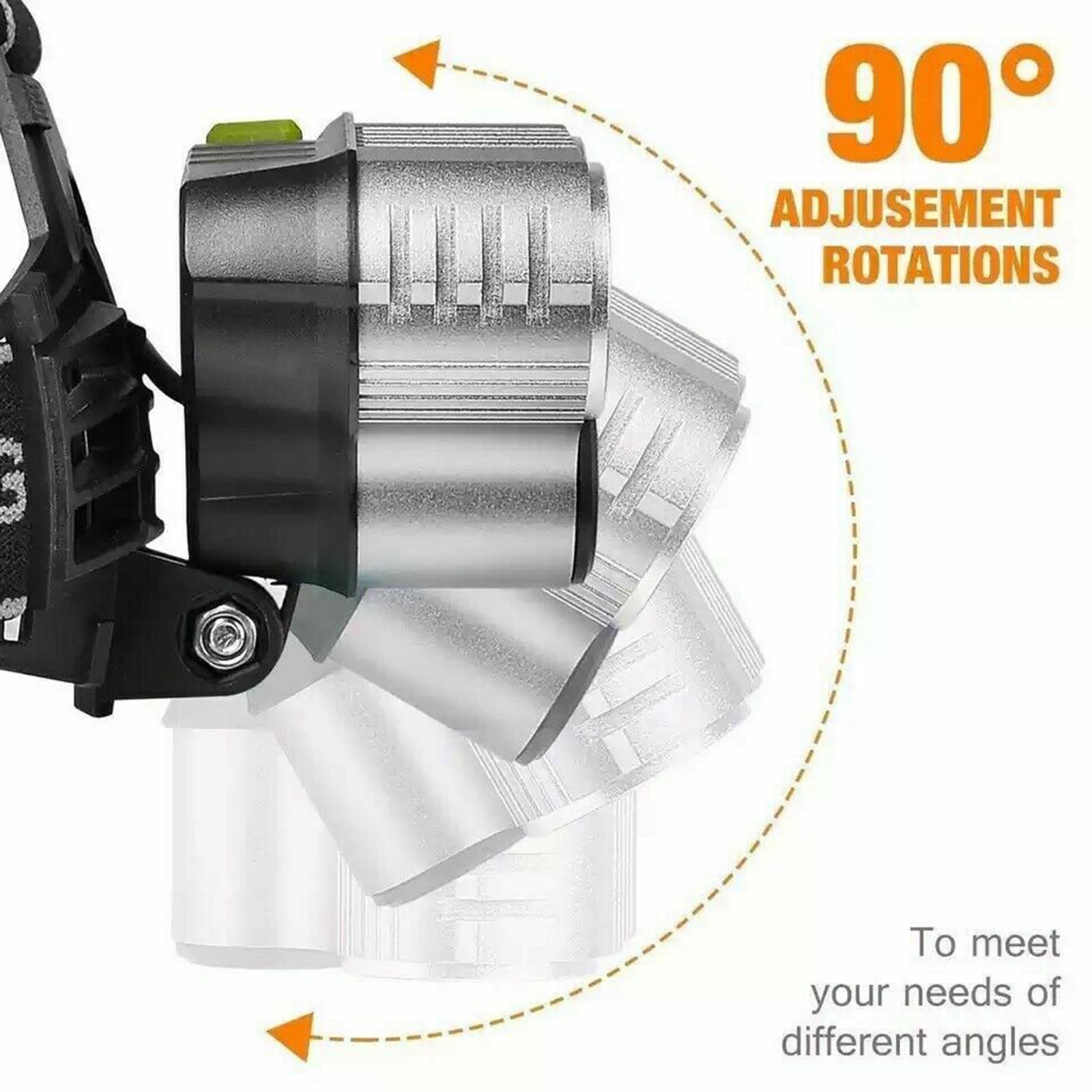 Lightweight USB Rechargeable Adjustable 6 Modes Headlamp for Camping Fishing