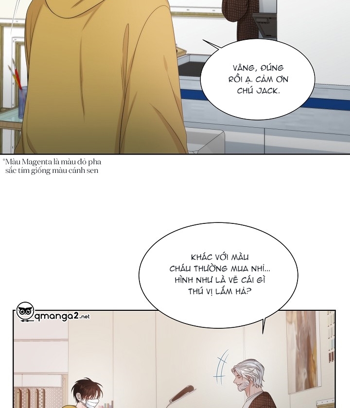 chuyện tình manhattan chapter 8 7