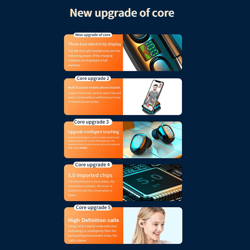 Tai Nghe G5S BT5.0 Âm Thanh Nổi Không Dây IPX7 Chất Lượng Âm Thanh 9d Chống Nước