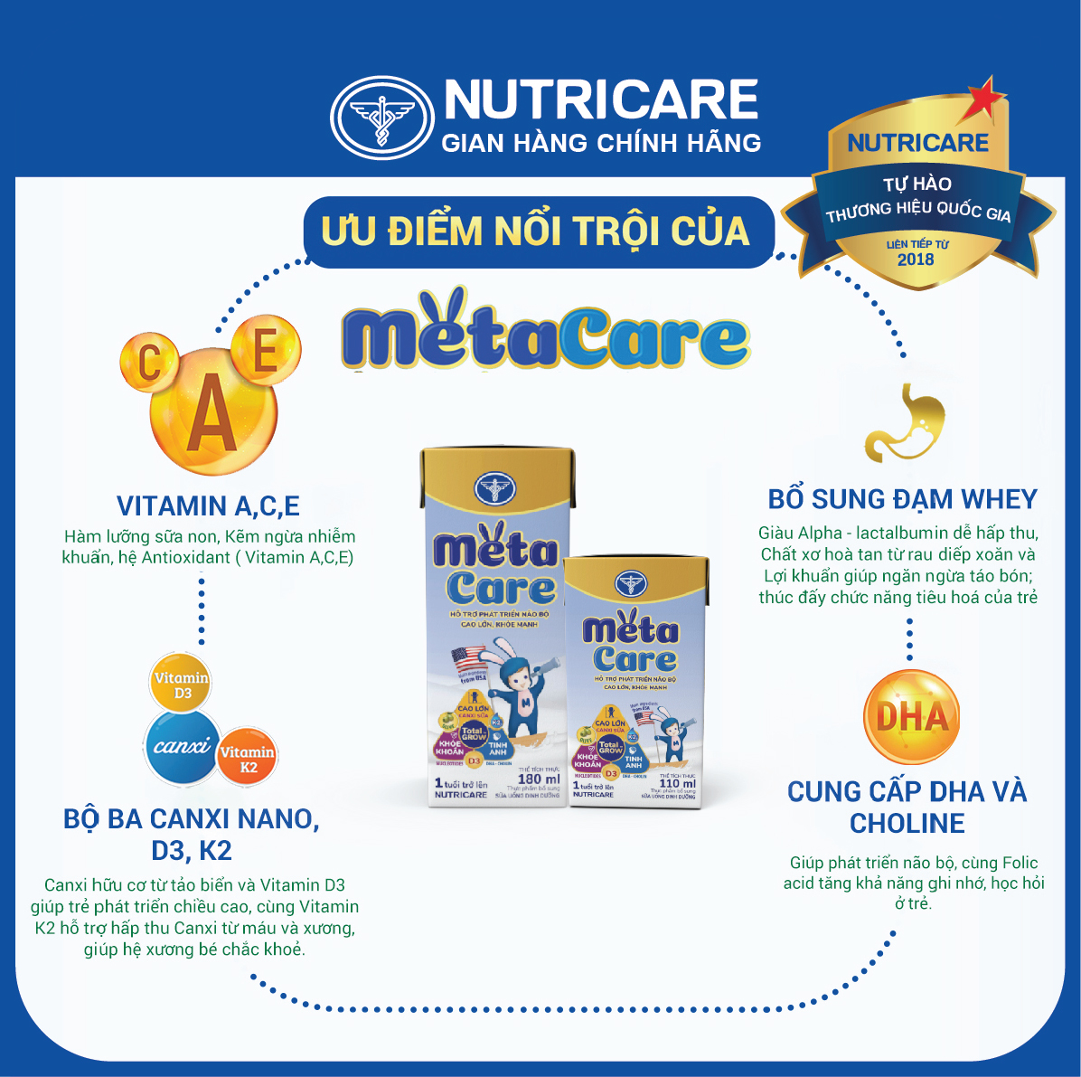 [Mua 11 lốc tặng 1] Sữa nước Nutricare Metacare GOLD phát triển não bộ (110ml)