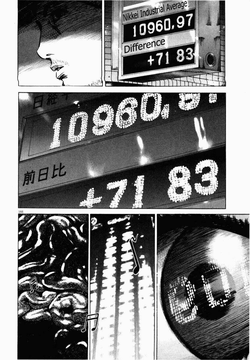 homunculus chapter 41 6