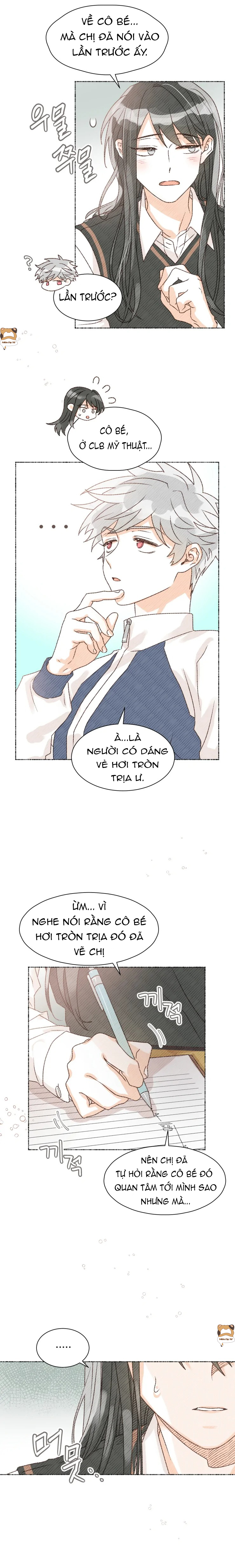 cảnh báo bản quyền chân dung chapter 5 5