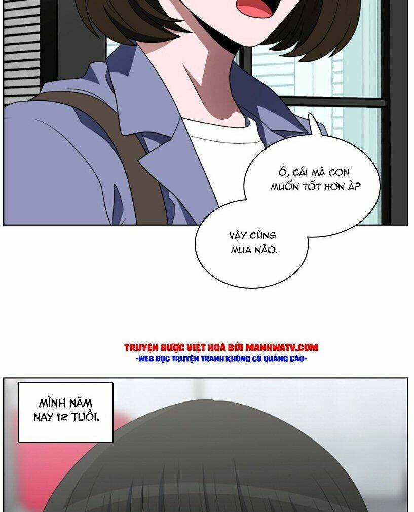 no scope chapter 70 4