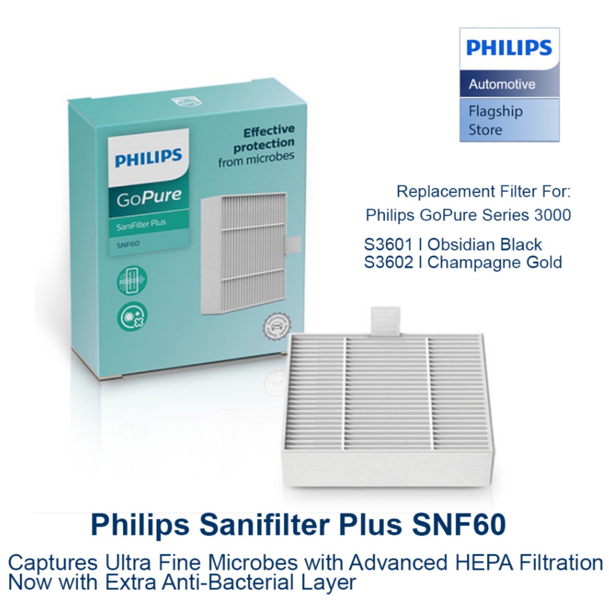 Bộ lọc thay thế Philips GoPure SaniFilter Plus SNF60 cho GoPure Series3000 S3601 S3602 - Hàng nhập khẩu