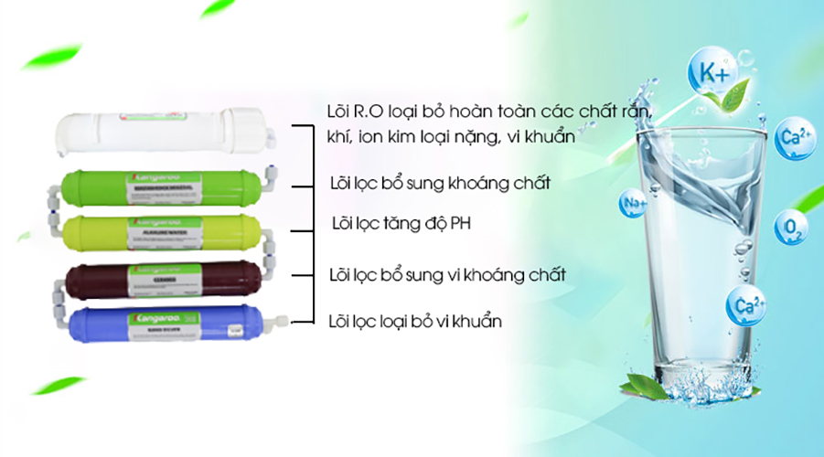 Máy Lọc Nước RO Kangaroo VTU KG108A 8 Lõi - Hàng Chính Hãng