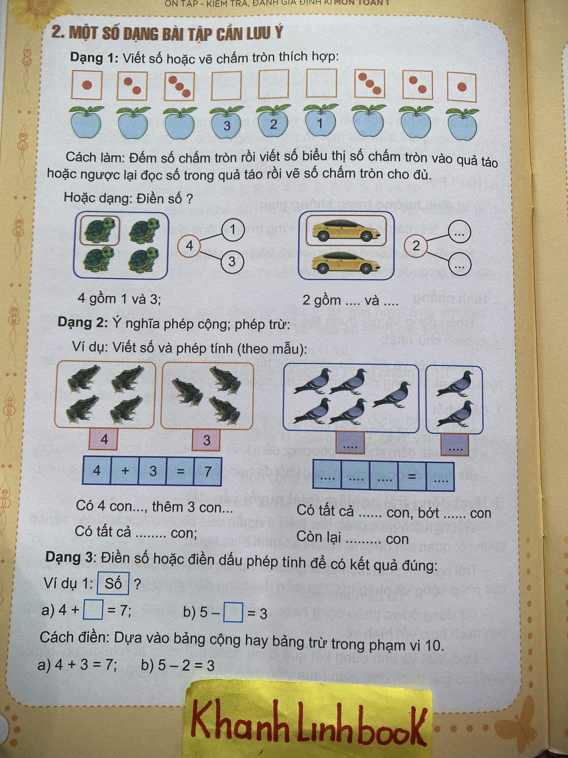 Sách - Ôn tập kiểm tra đánh giá định kì môn toán 1