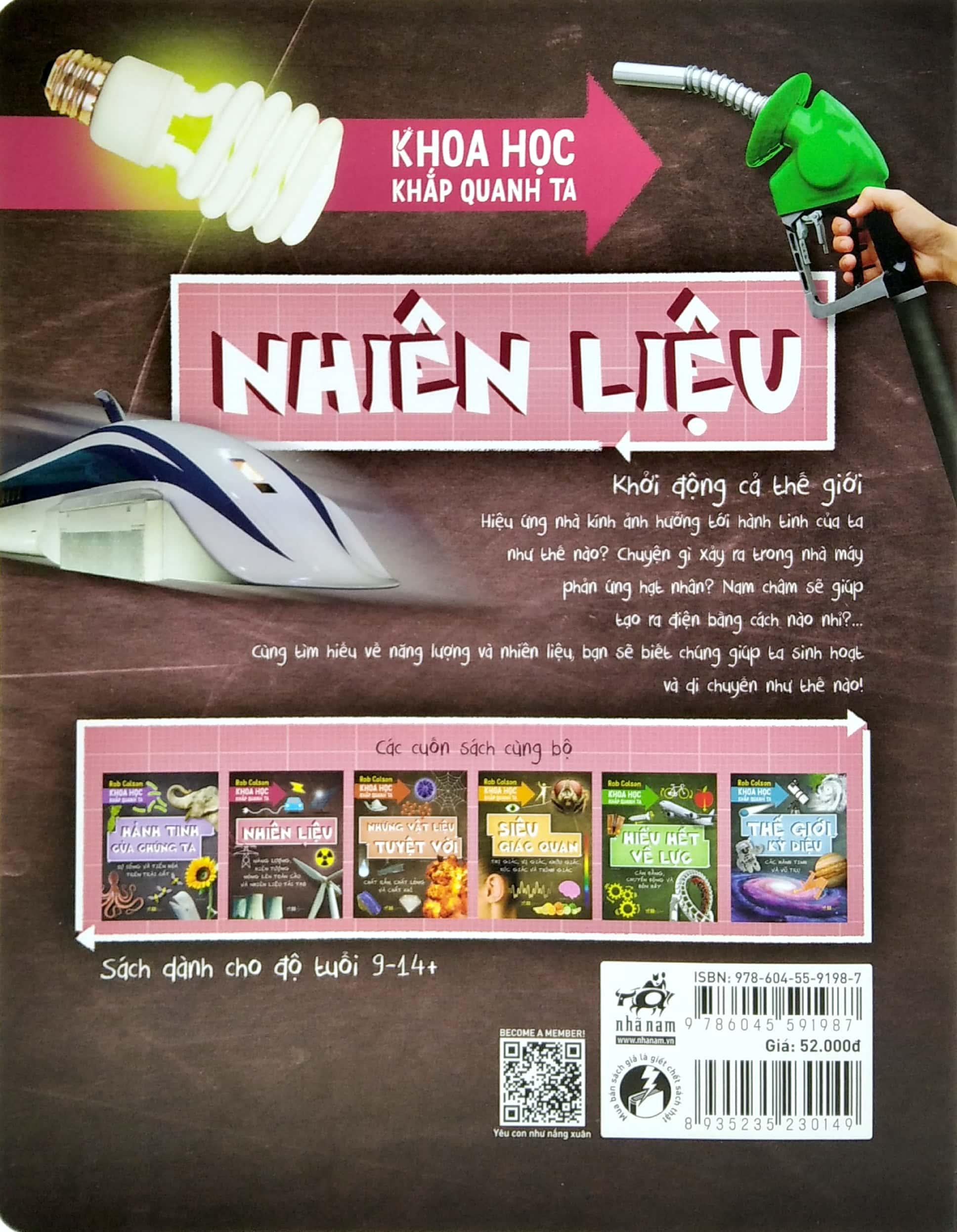 Khoa Học Khắp Quanh Ta - Nhiêu Liệu