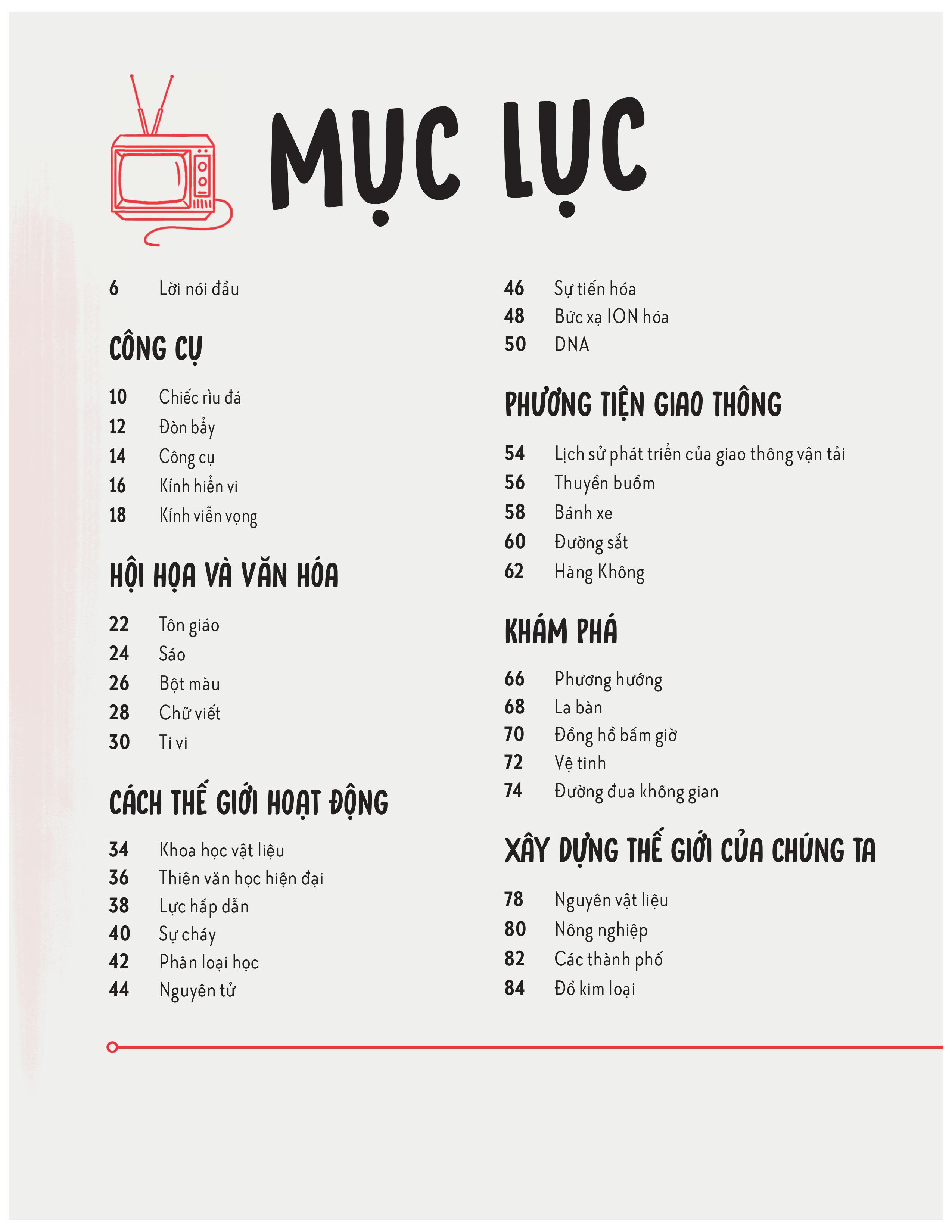Bách Khoa Toàn Thư – Siêu Nhí Khám Phá Khoa Học Tương Lai