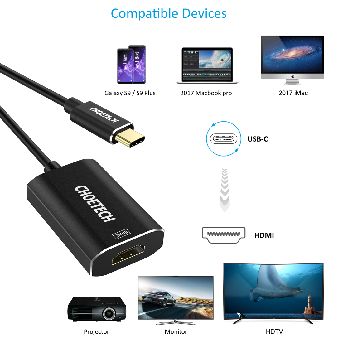 Bộ chuyển đổi cổng HDMI loại C sang 4K Thunderbolt 3 CHOETECH HUB-H06 - Hàng Chính Hãng