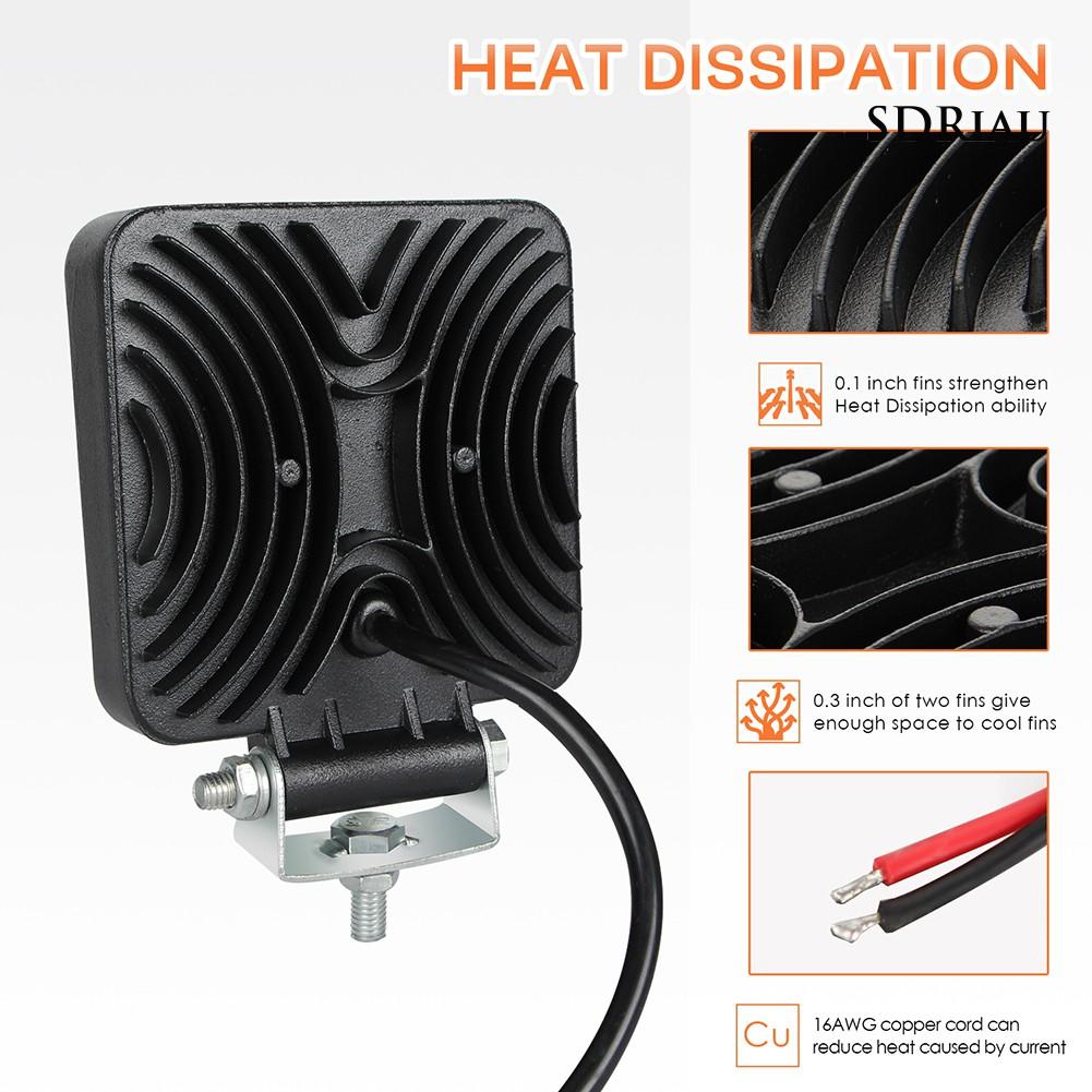Đèn Led Hình Vuông Siêu Sáng 126w Cho Xe Hơi