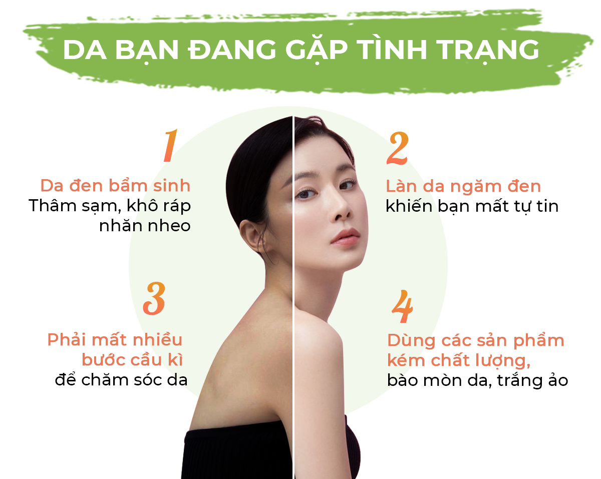 Kem Dưỡng Trắng Da Body Oriskin Body Skin Up Whitening Cream, Dưỡng Trắng Da Toàn Thân