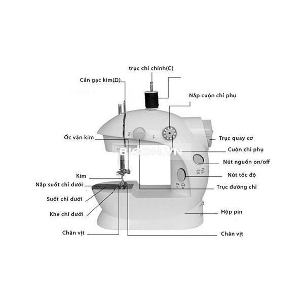 Máy khâu mini gia đình cầm tay tiện dụng Máy may 2021 CMD hỗ trợ may vá Bảo Hành 12 tháng - Phí bảo hành shop chịu