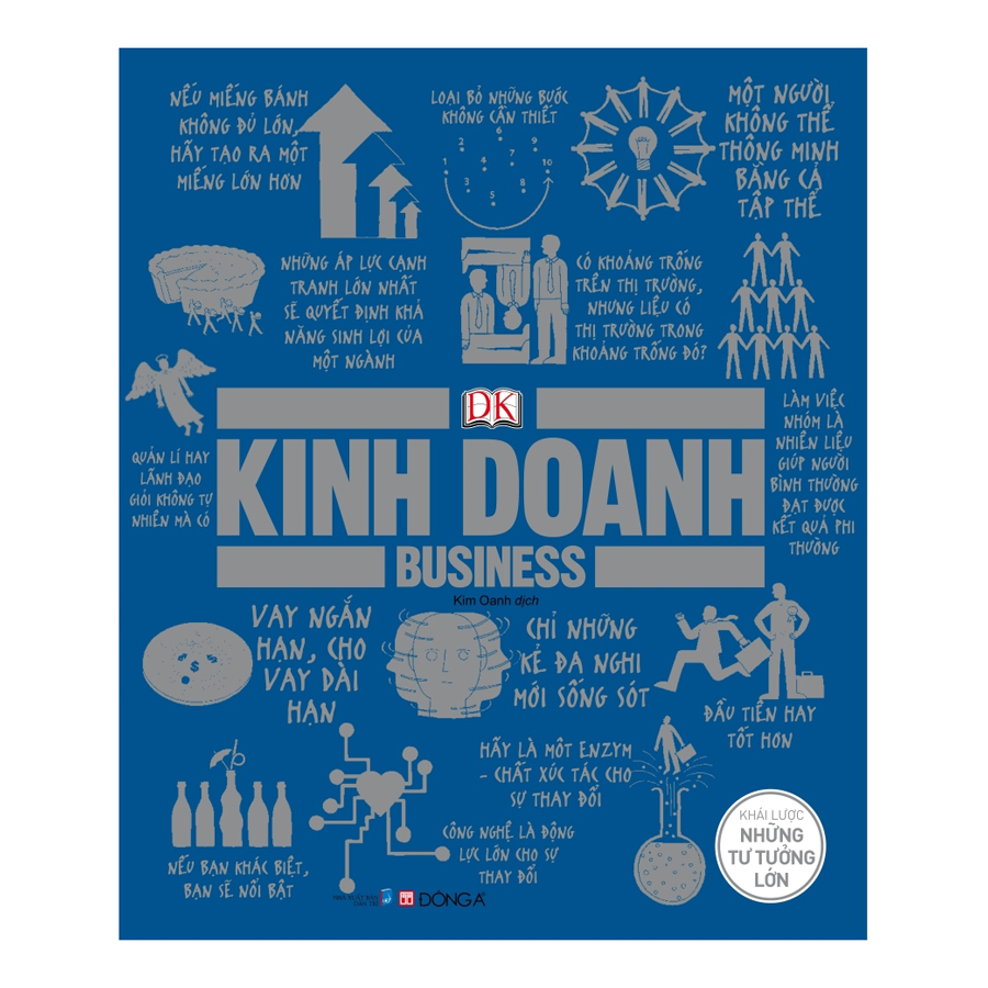 Kinh Doanh - Khái Lược Những Tư Tưởng Lớn