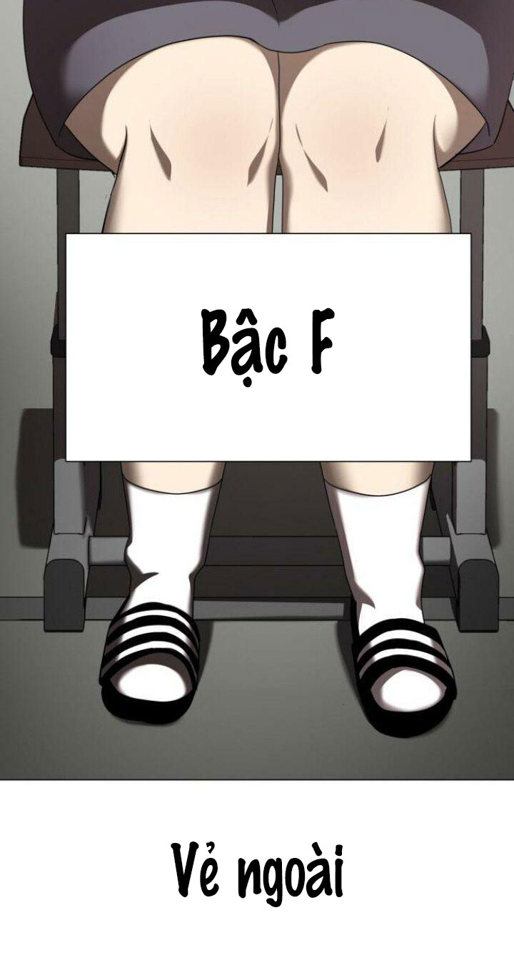 tầm quan trọng của vẻ bề ngoài chapter 1.1 36