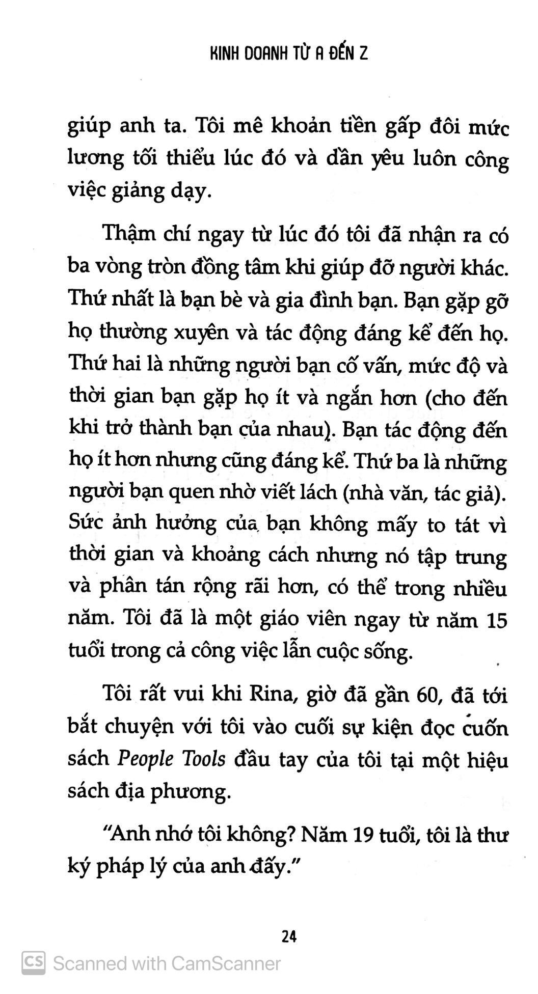 Kinh Doanh Từ A Đến Z