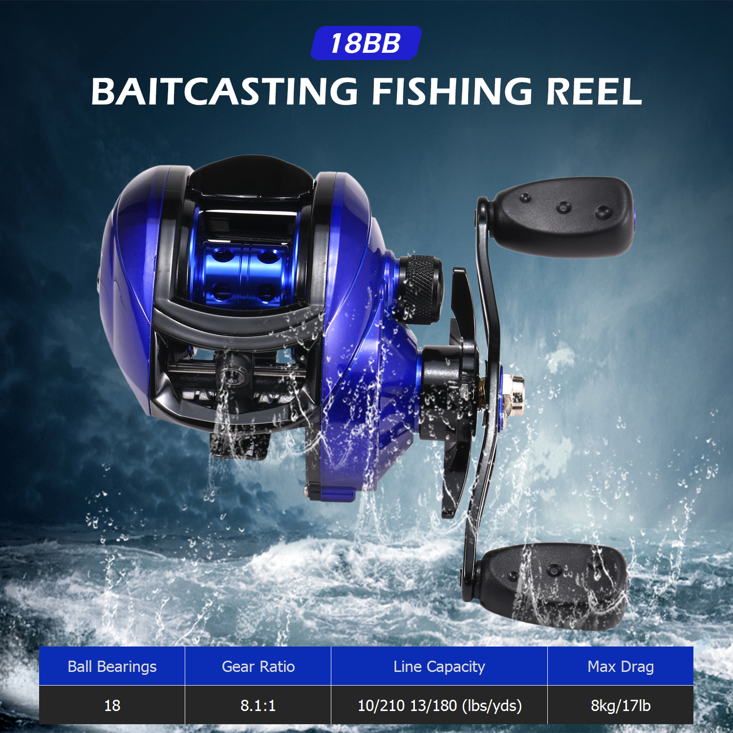 Guồng Quay Câu Cá Siêu Nhẹ Lixada 8.1:1 Vòng bi 18+1