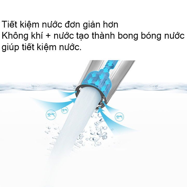 Củ sen nóng lạnh - Củ sen tắm nóng lạnh - Vòi nước gật gù