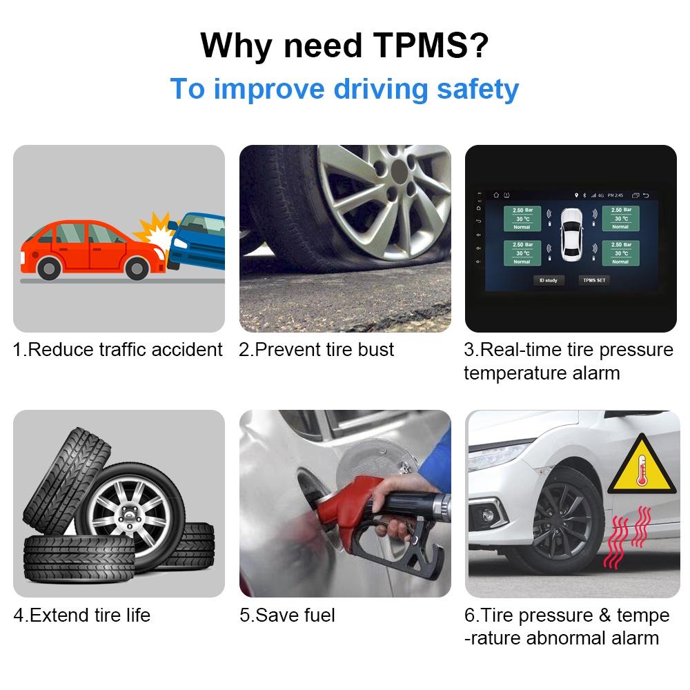 Hệ thống cảm biến áp suất bánh xe bên trong USB TPMS cho xe hơi