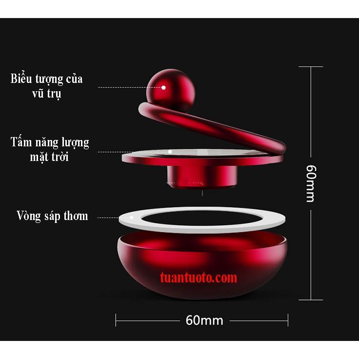 Vòng quay sáp thơm chạy bằng năng lượng mặt trời