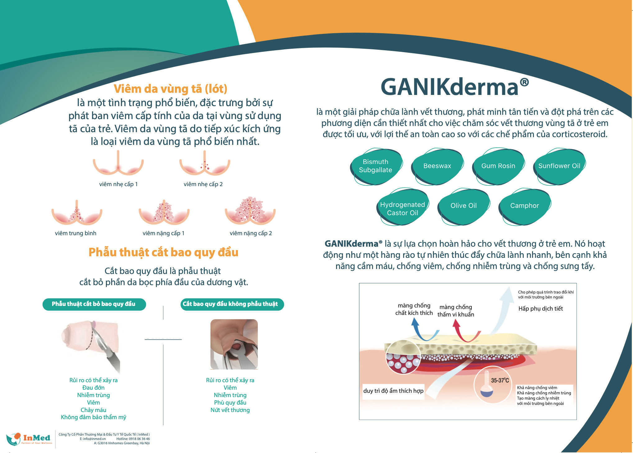 Kem Mỡ GANIKderma Nhập Khẩu Ý Lành Nhanh +100 Bệnh da liễu,  Kháng Viêm Nấm Ngứa Nam Khoa Phụ Khoa Da Liễu, Rạch Tầng Sinh Môn, Bao Qui Đầu, Trĩ , Tránh sẹo, Trị sẹo sỗ lõm, sẹo lồi