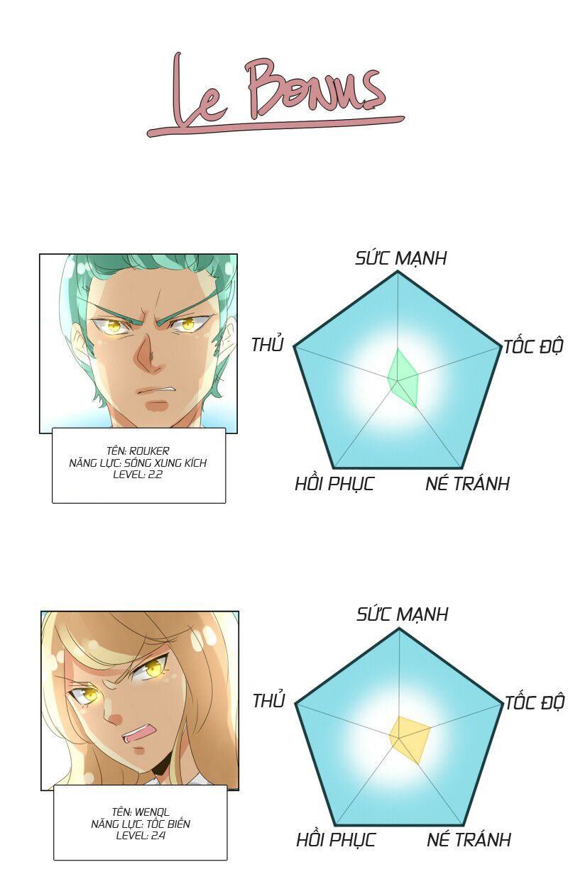 unordinary chapter 42 63