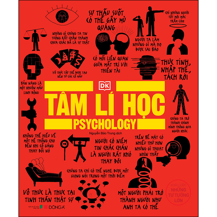 Tâm lí học - Khái lược những tư tưởng lớn