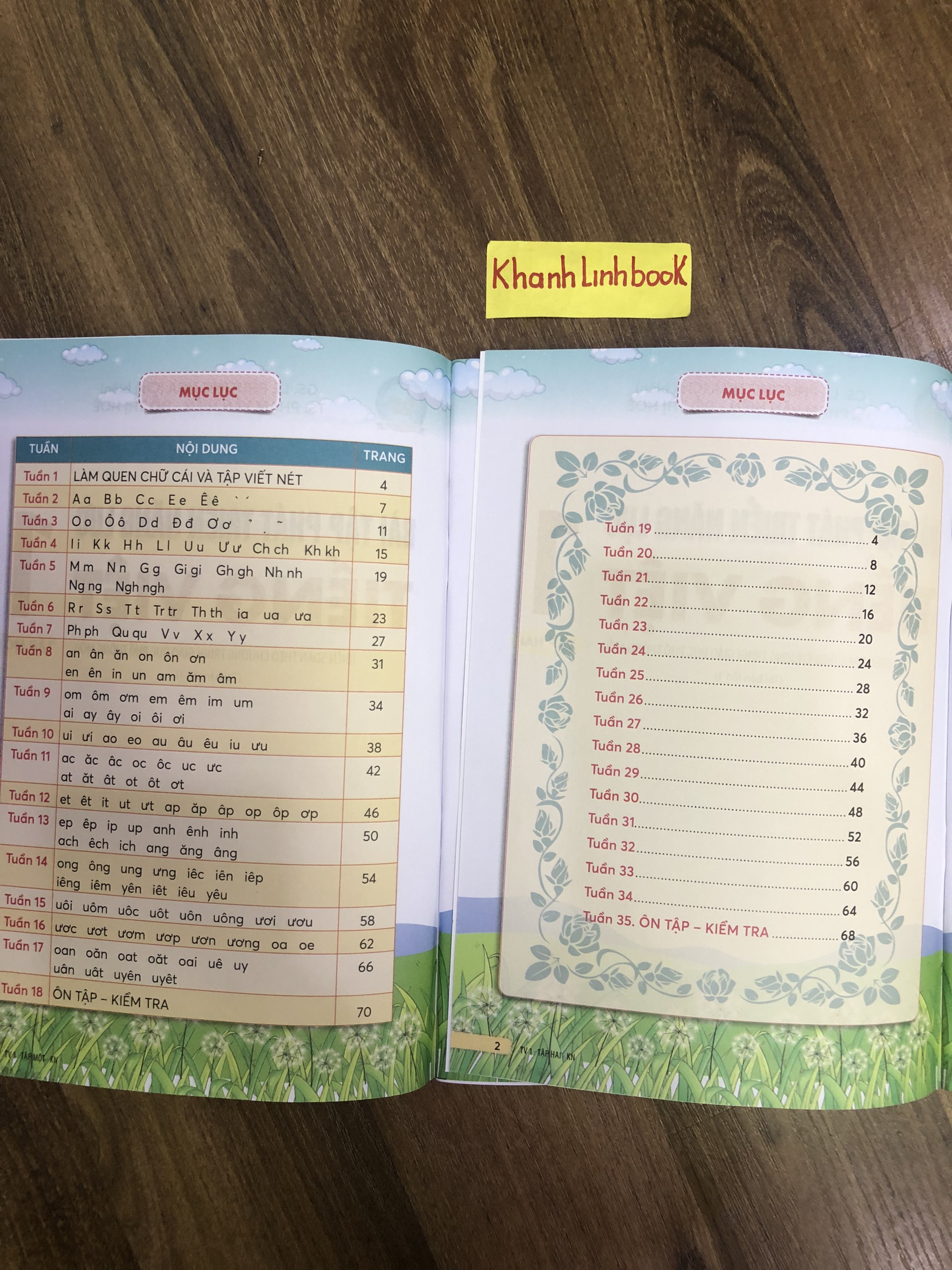 Sách Combo Bài tập phát triển năng lực Tiếng Việt 1 Tập 1 + 2