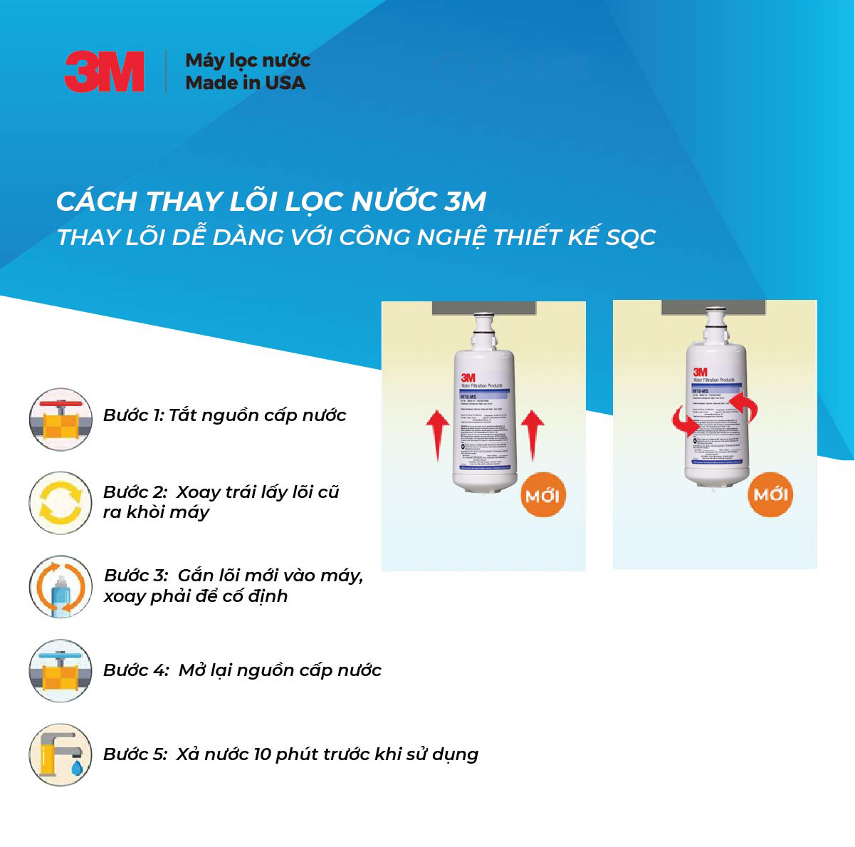 Lõi Cho Máy Lọc Nước 3M BREW110-MS (HF10) - Hàng Chính Hãng