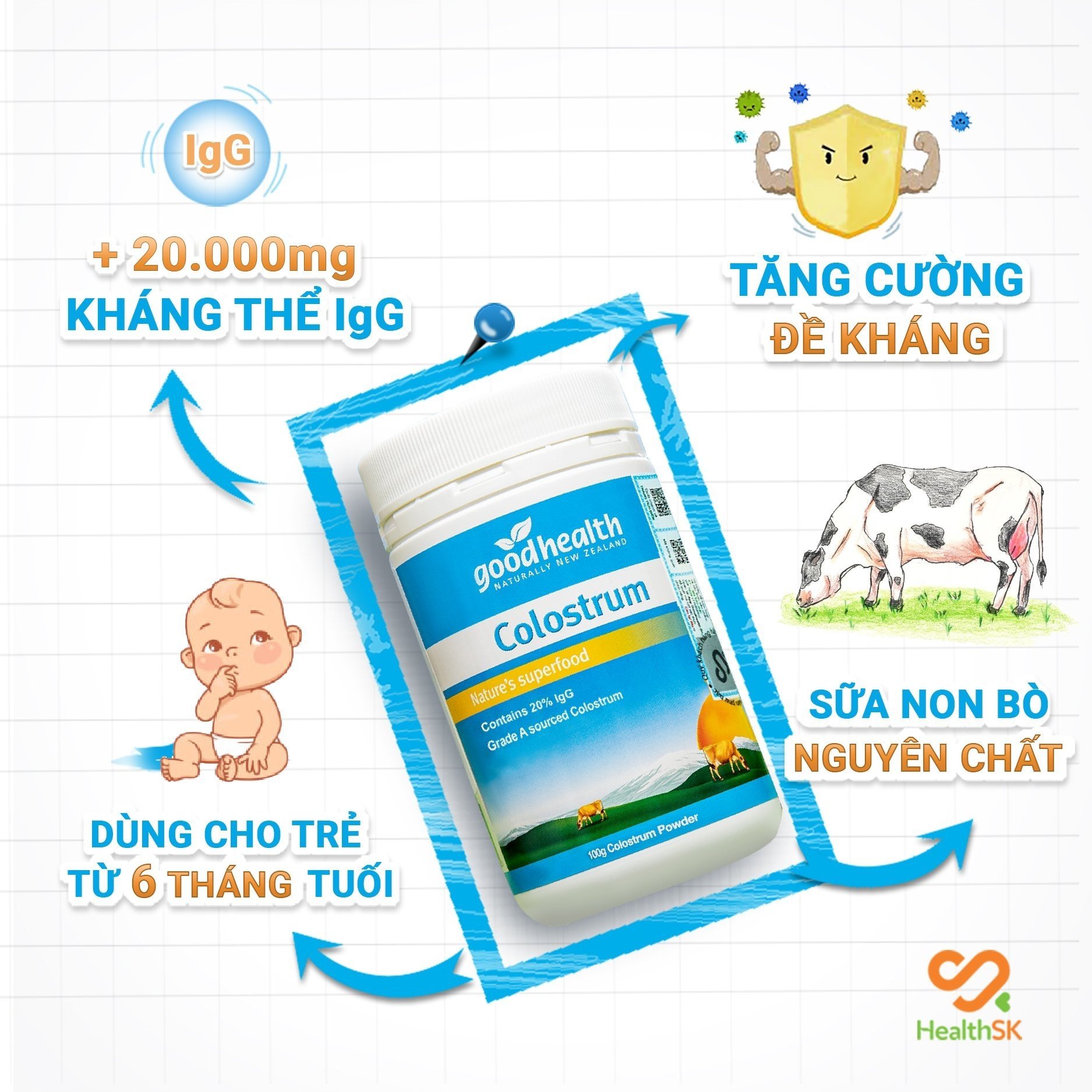 [DATE 12/2023] Sữa non Goodhealth Colostrum_Nhập khẩu chính hãng New Zealand