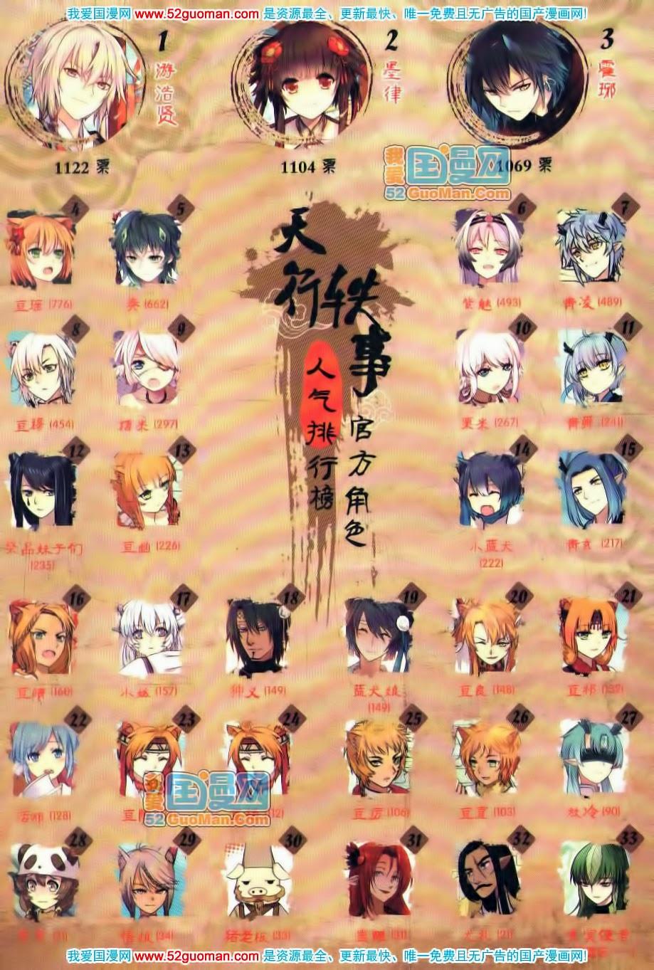 thiên hành thiết sự chapter 13 12