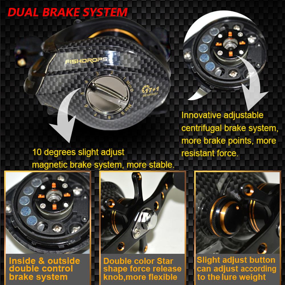 Máy Câu Cá 17 + 1 Vòng Bi