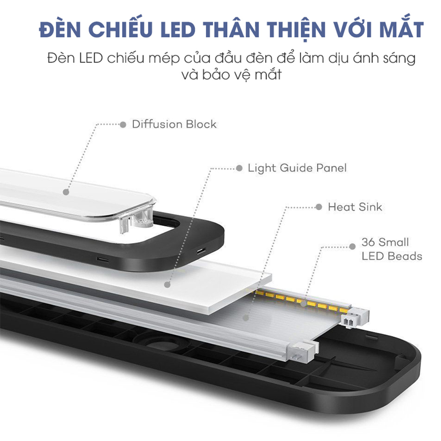 ĐÈN LED TAOTRONICS TT-DL27