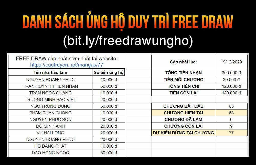 free draw m chapter 67.3 10